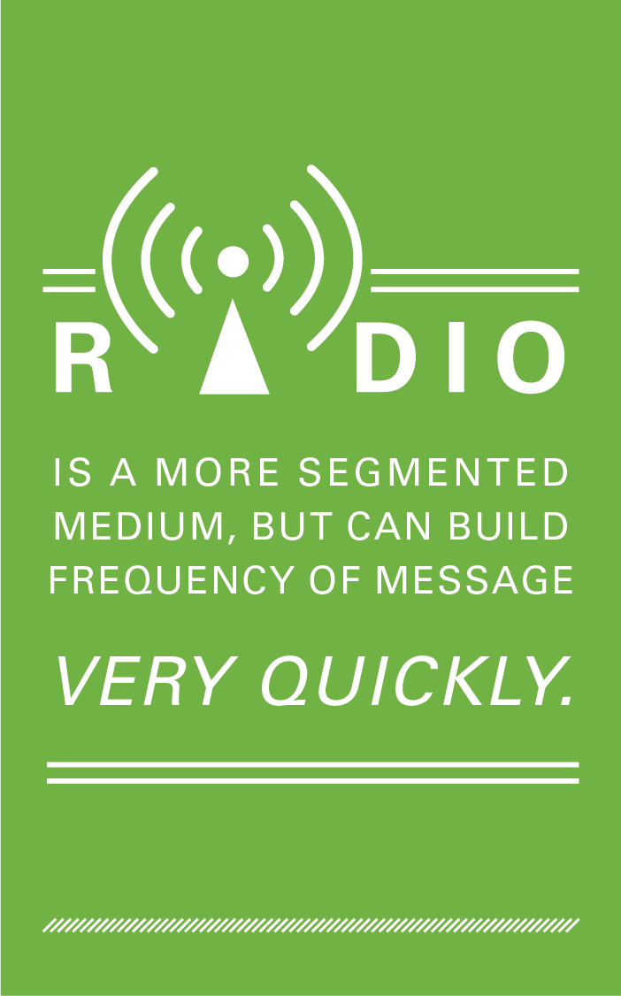 "Radio is a more segmented medium, but can build frequency of message very quickly." 