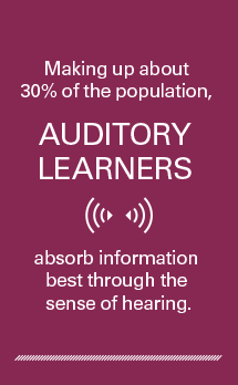 Graphic: Making up about 30% of the population, auditory learners absorb information best through sense of hearing