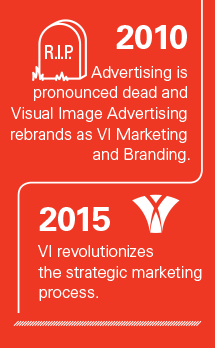 "2010: Advertising is pronounced dead and Visial Image Advertising rebrands as VI Marketing and Branding." "2015: VI revolutionizes the strategic marketing process."